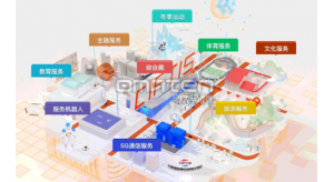 普尼文化用一組數(shù)字，帶你了解2020服貿(mào)會(huì)